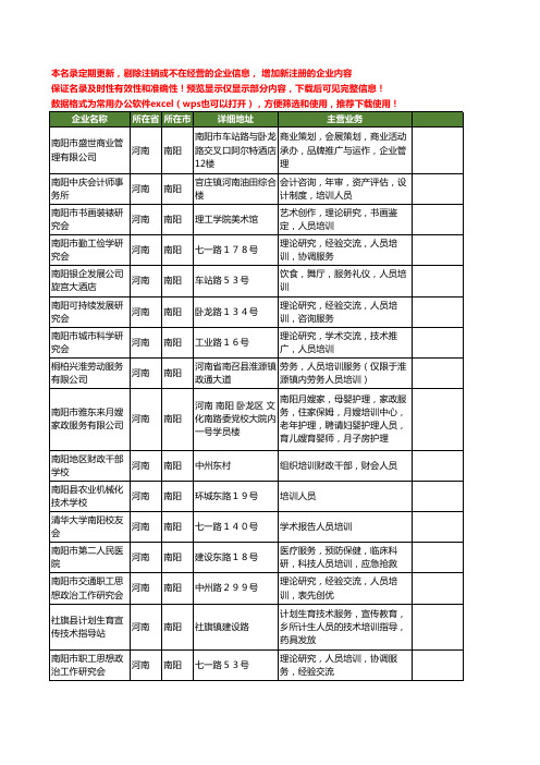 新版河南省南阳人员培训工商企业公司商家名录名单联系方式大全23家