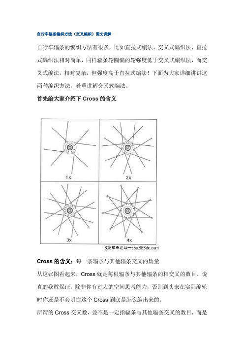 自行车辐条编织方法