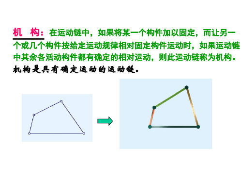 机构的结构分析之自由度计算(上海工程技术大学陆宁老师最新课件)