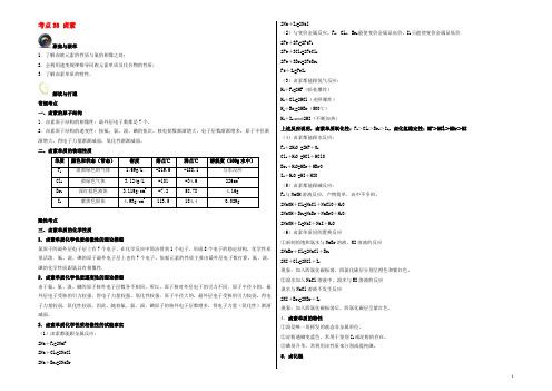 高考化学一轮复习（第三辑）考点38 卤素（含解析）