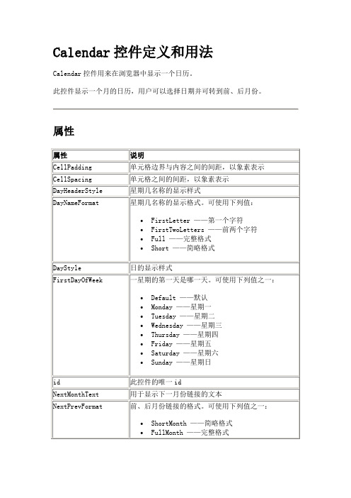 Calendar控件定义和用法