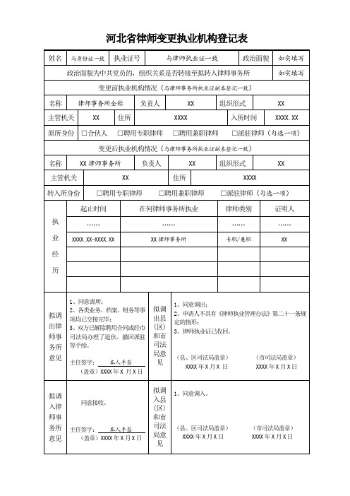 河北省律师变更执业机构登记表