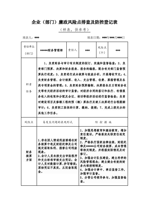 企业廉政风险点排查及防控登记表(样表,供参考)正式稿