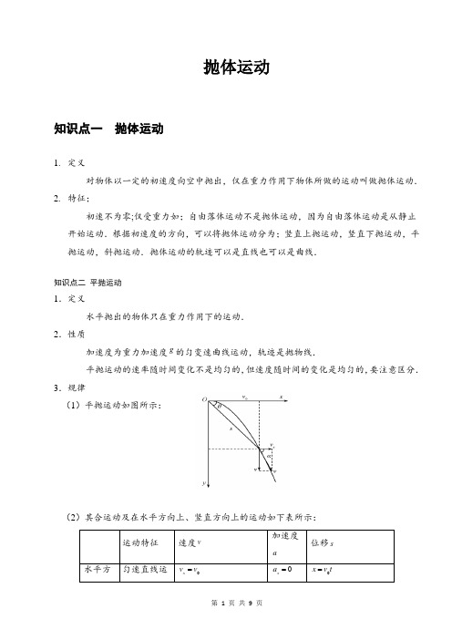 平抛、斜抛讲义