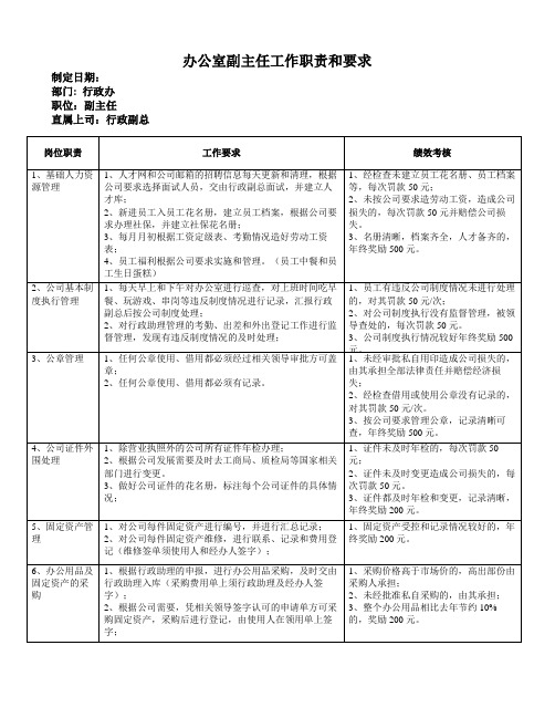 办公室作业指导书