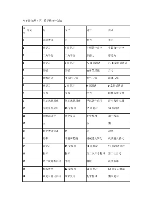 八年级物理教学进度安排表