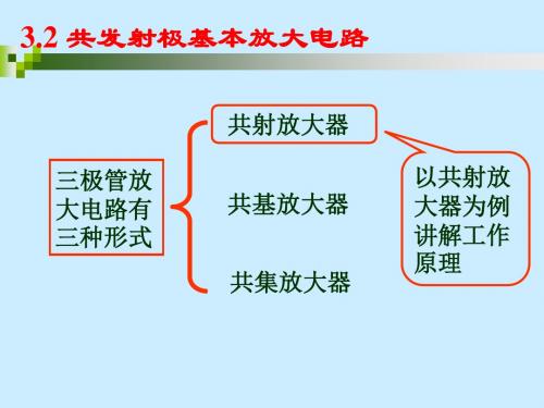 3.2 共射放大电路解读