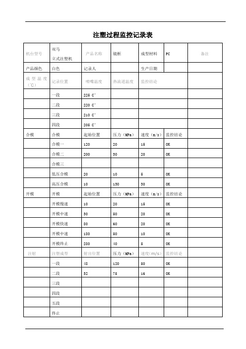 注塑过程监控记录表