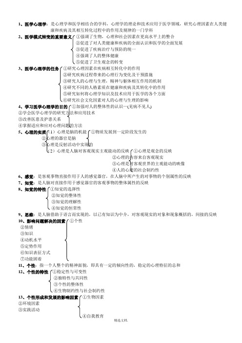 医学心理学考试重点