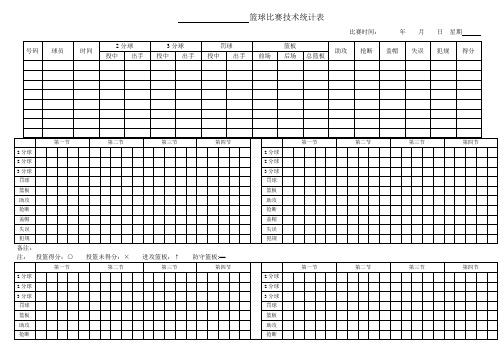 篮球比赛即时技术数据统计表