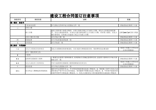 建设工程合同签订注意事项