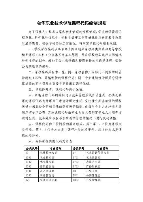 金华职业技术学院课程代码编制规则