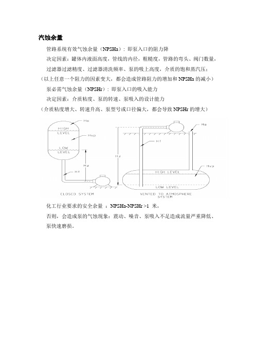 泵的汽蚀余量