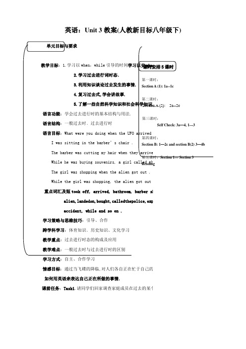 英语：Unit 3教案(人教新目标八年级下)