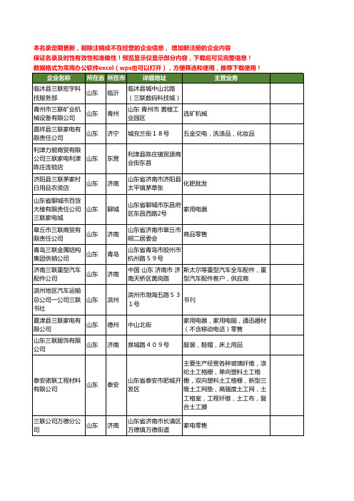 新版山东省三联工商企业公司商家名录名单联系方式大全1013家