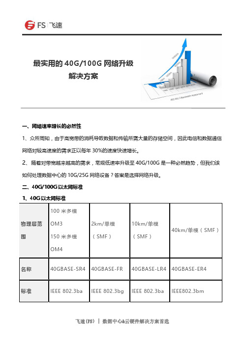 最实用的40G和100G网络升级解决方案