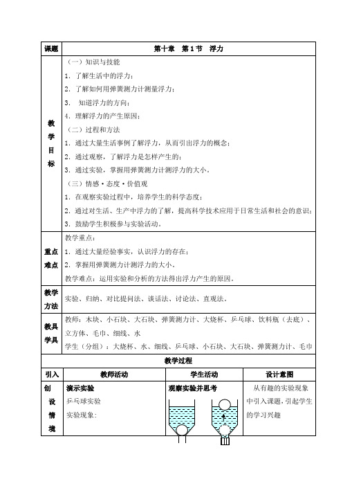 教科版物理初中八年级下册教案-10.2 认识浮力6