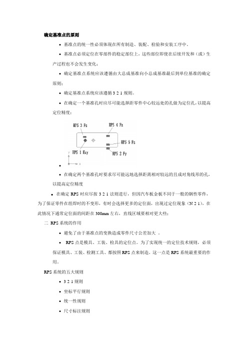 RPS3-2-1原则