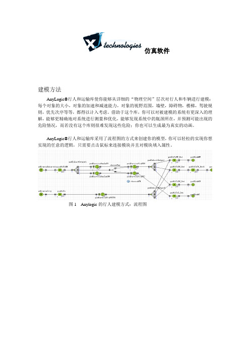 anylogic介绍--(社会力)行人疏散方面