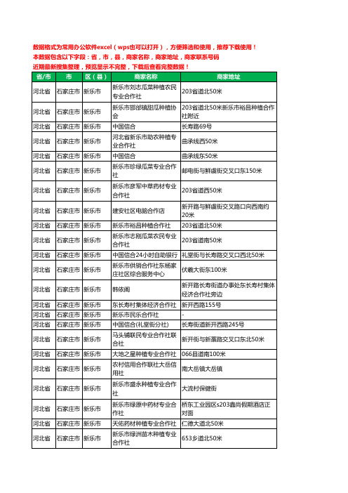 2020新版河北省石家庄市新乐市合作社工商企业公司商家名录名单黄页联系电话号码地址大全52家