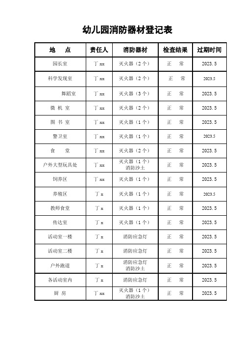 幼儿园消防器材登记表