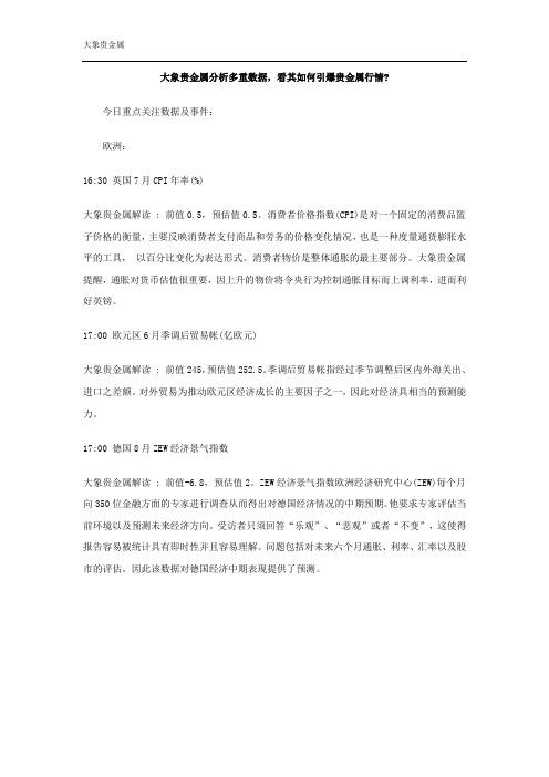 大象贵金属分析多重数据,看其如何引爆贵金属行情