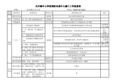 山头小学预防未成年人溺亡工作检查表