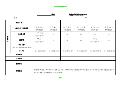 询价采购综合评审表