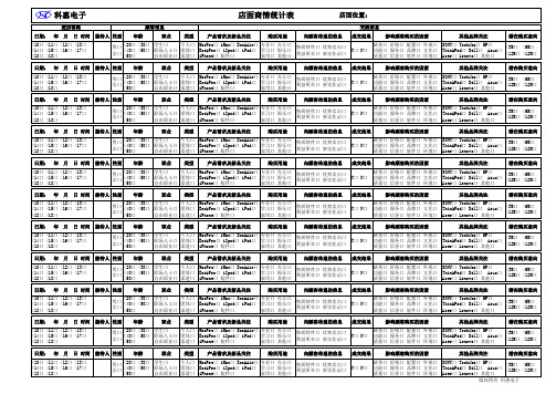 店面商情统计表1