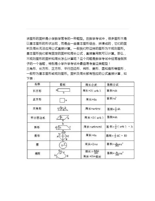 总结太全了,小学数学必须掌握的10种图形求面积法,够用六年