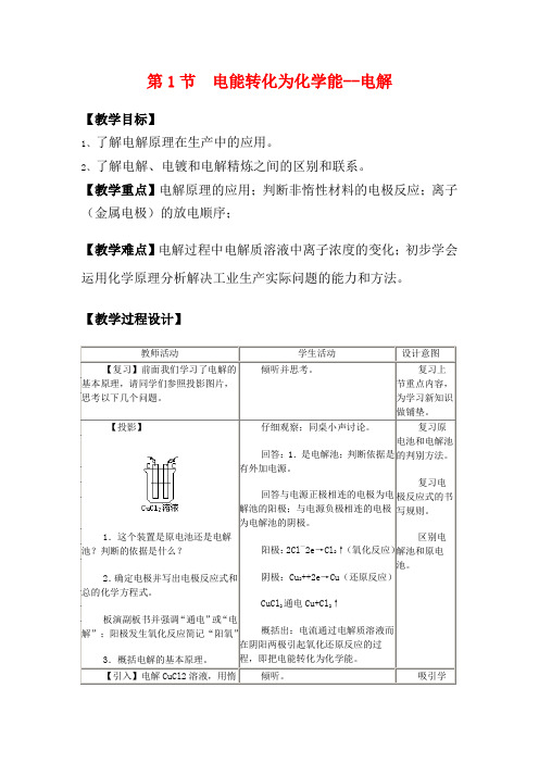 山东省枣庄二中高二化学《电能转化为化学能--电解》教案2