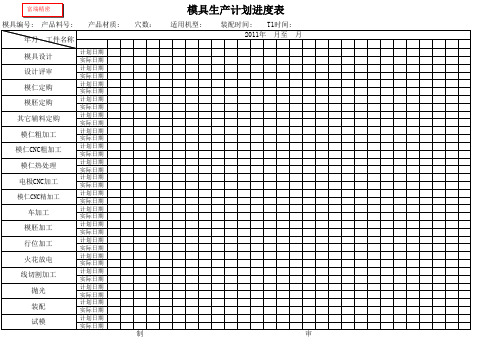 模具进度表