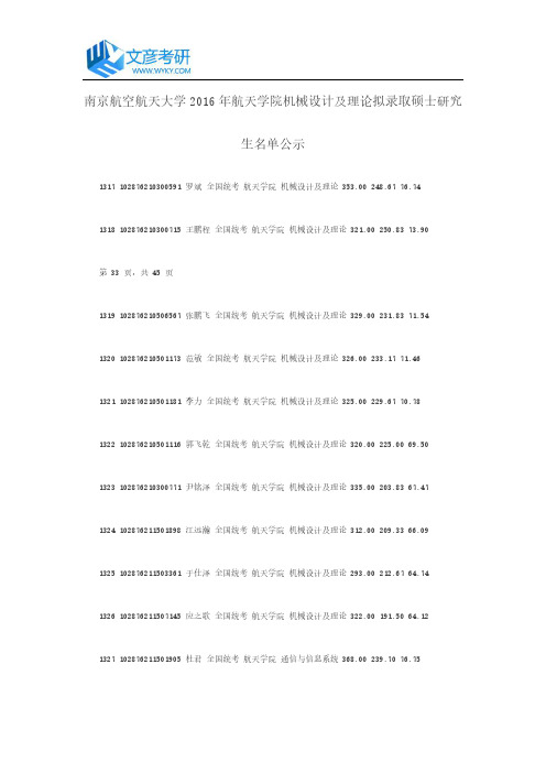 南京航空航天大学2016年航天学院机械设计及理论拟录取硕士研究生名单公示