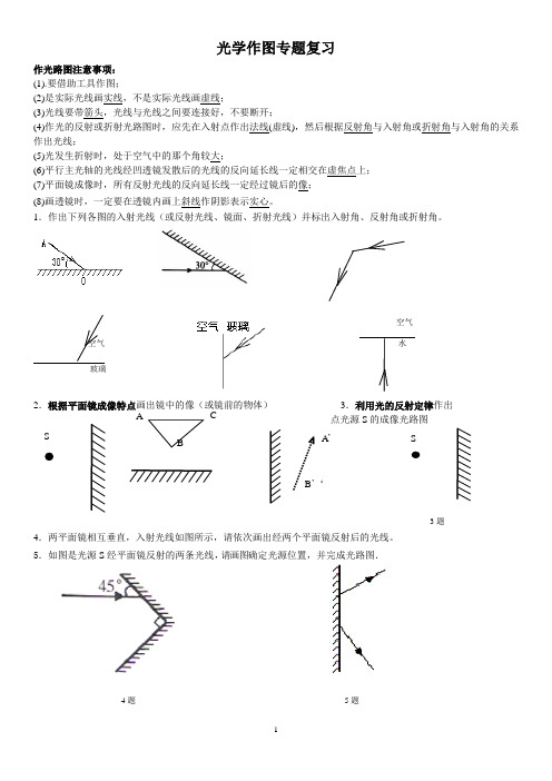 最全光学作图专题复习