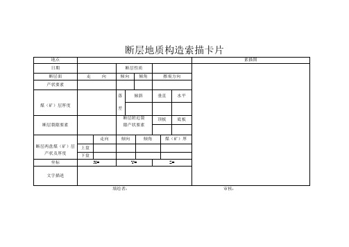 地质卡片及台帐