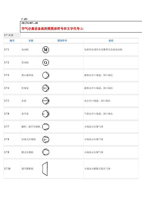 阀门图形符号