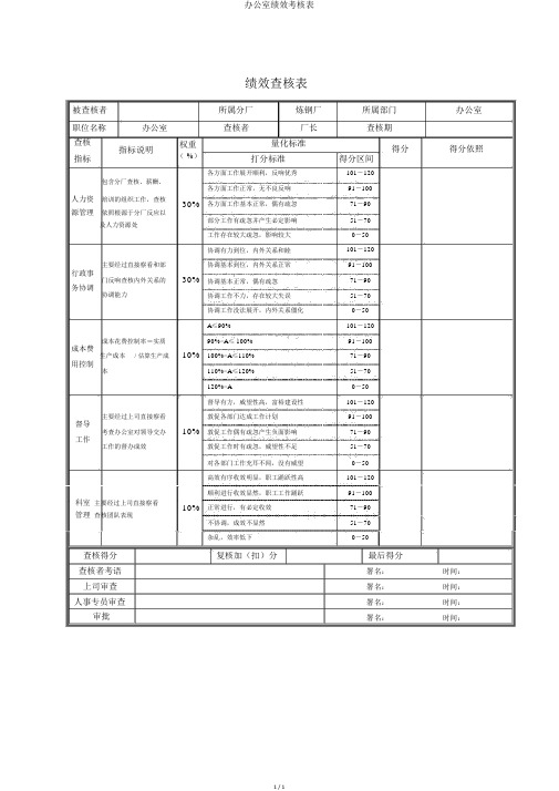 办公室绩效考核表