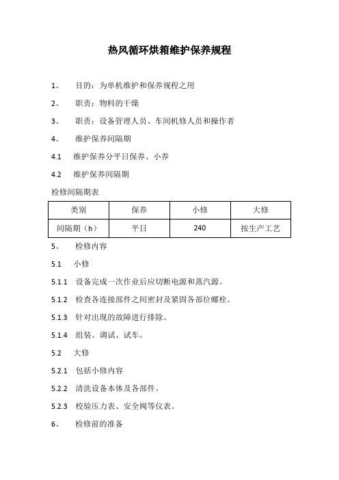 热风循环烘箱维护保养规程.