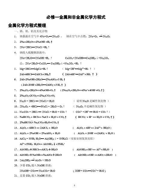 高一化学必修1  金属+非金属化学方程式整理(全)