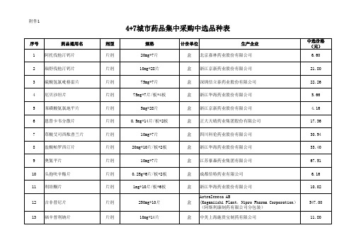 4+7城市药品集中采购中选品种表