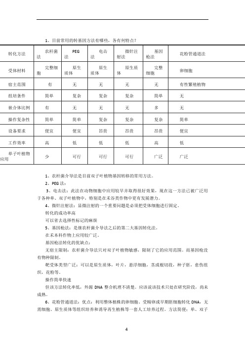 吉大农学部09生计工程复习资料(附答案) (1)