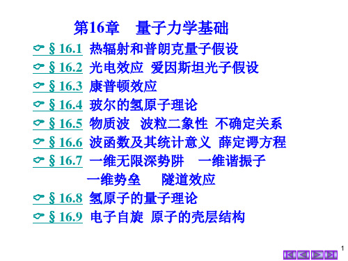 大学物理第16章量子力学基础.ppt