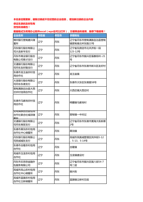 2020新版辽宁丹东金融机构企业公司名录名单黄页联系方式大全277家