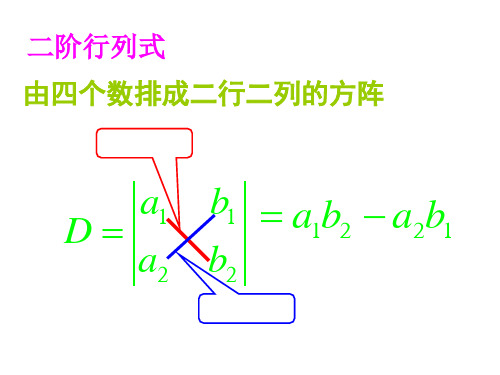 高二数学三阶行列式2(PPT)2-1