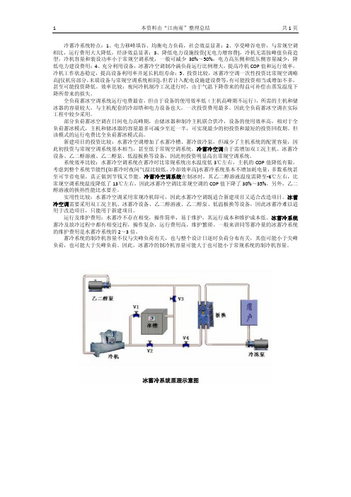 冰蓄冷、水蓄冷方面总结