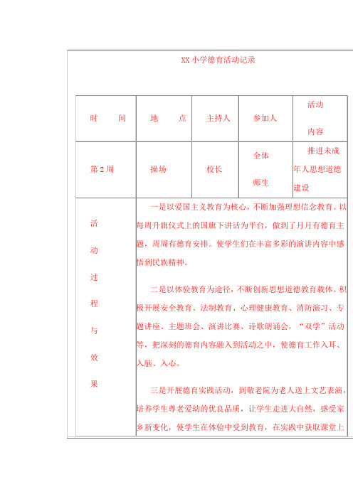 大王庙小学德育与社会实践基地活动记录