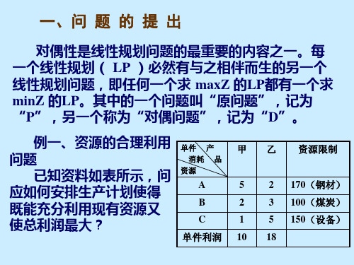 第二章对偶理论