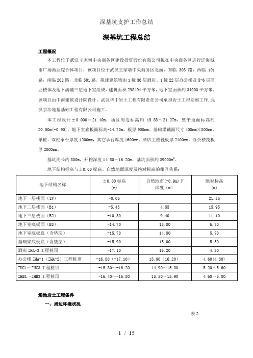 深基坑支护工作总结