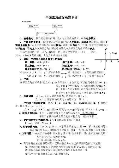 平面直角坐标系知识点大全