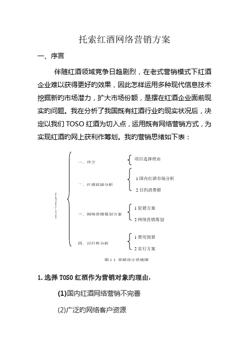 红酒网络营销策划方案